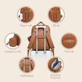 Ayviora Lune Bag Cognac - functies-overzicht